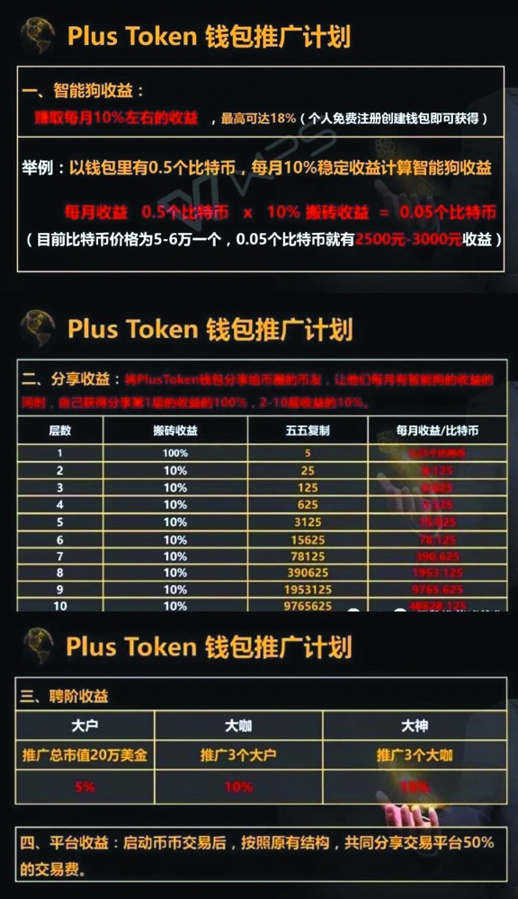 tp钱包怎么买币安链的币_币钱包安全吗_币钱包有什么用