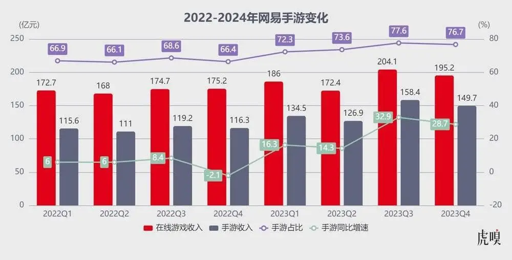 怎么在手机下载遗弃游戏_遗弃下载下载_遗弃游戏破解版