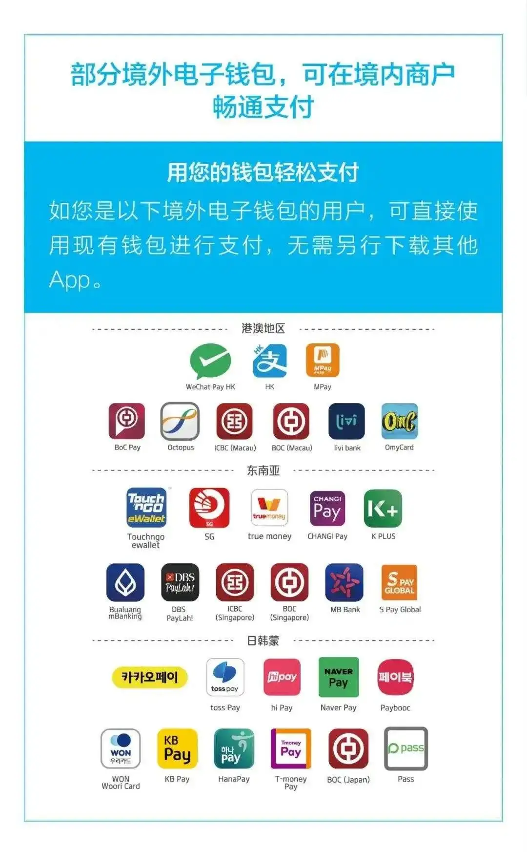 钱包官网下载_im钱包官网 t_钱包官网产品需求说明