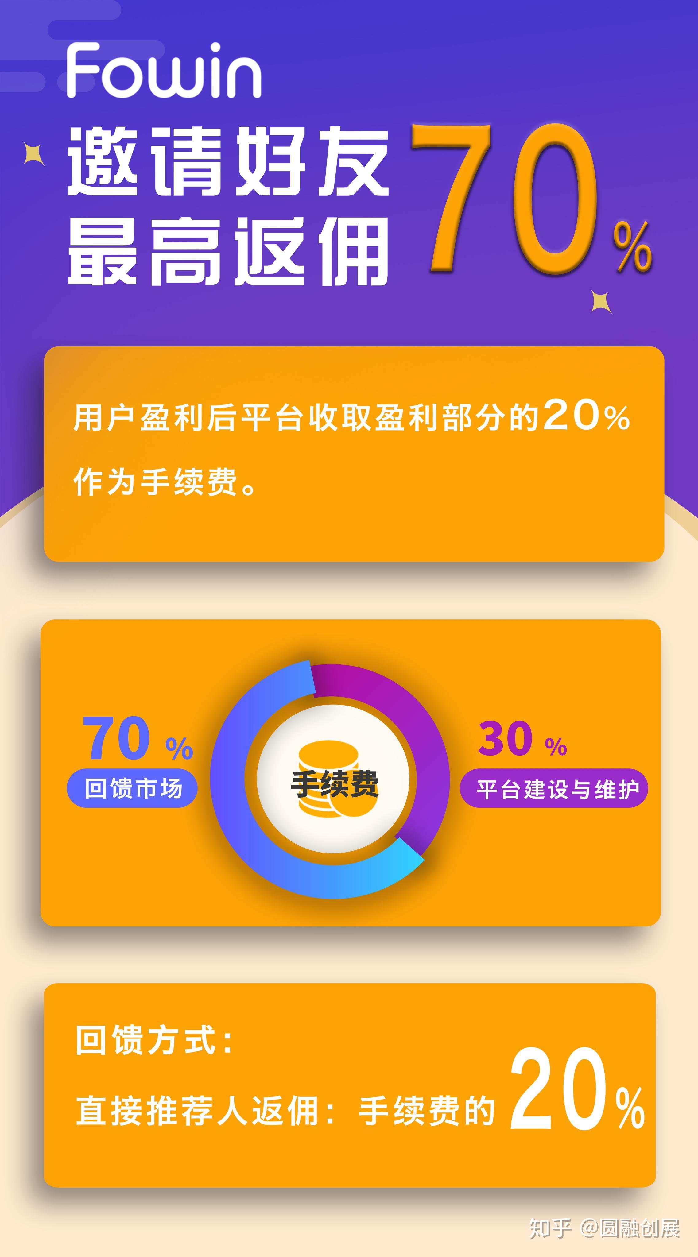 苹果手机怎么下imtoken_imtoken如何交易_imtoken苹果怎么下载