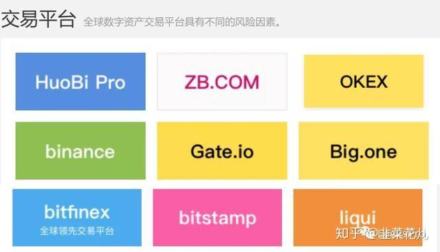 钱包和交易所_钱包交互什么意思_tp钱包和交易所区别