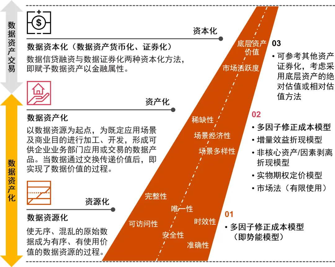 imtoken主网络_网络主权_网络主播行为规范