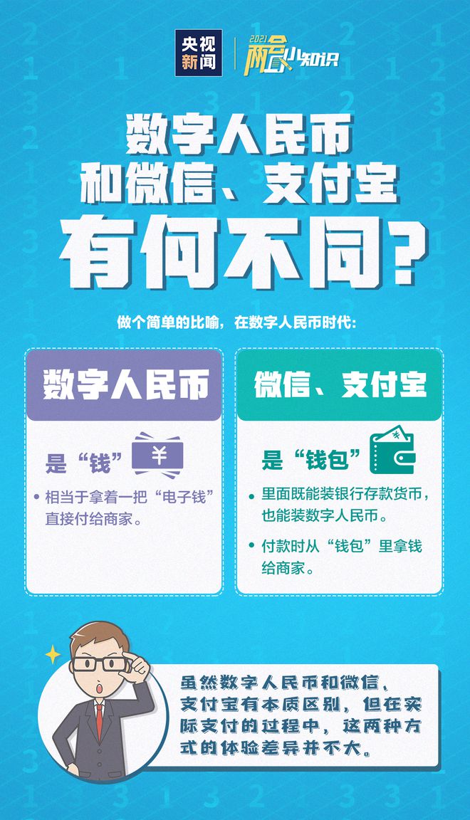 tp钱包怎么添加钱包地址_钱包地址怎么用_钱包地址怎么付款