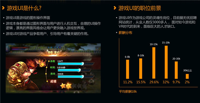 幼儿园的手机游戏_幼儿手机游戏推荐_幼儿园游戏手机版