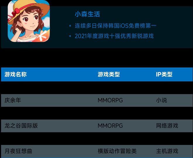 幼儿园的手机游戏_幼儿手机游戏推荐_幼儿园游戏手机版