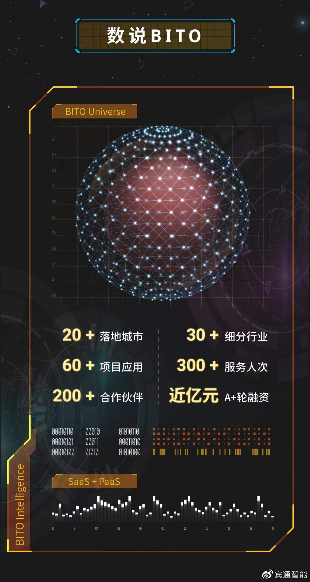 imtoken有几个密码_密码有空格怎么办_密码有什么