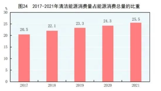 2052中文_2052_2052蓝屏