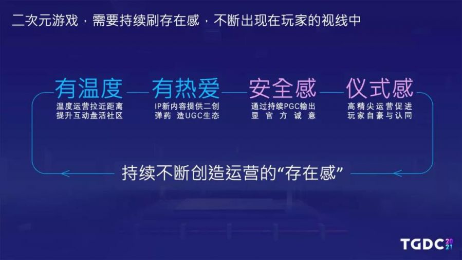 知乎投资手机游戏可以提现吗_知乎投资手机游戏可以退款吗_可以投资手机游戏吗知乎