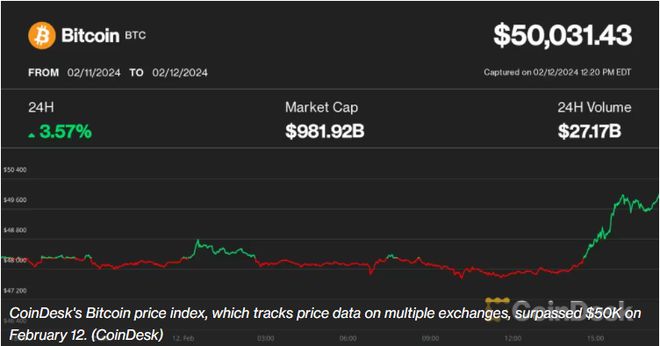 比特派官网app下载最新版本_imtoken与比特派_比特派安卓版