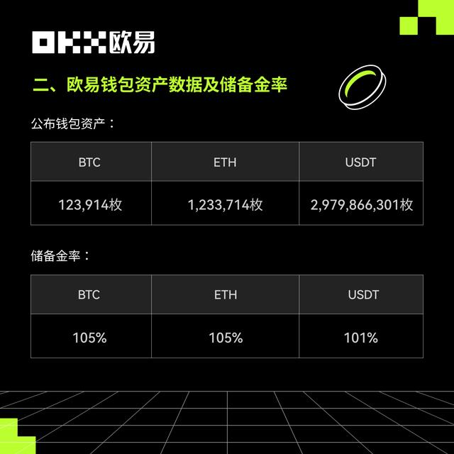 imtoken与比特派_比特派安卓版_比特派官网app下载最新版本