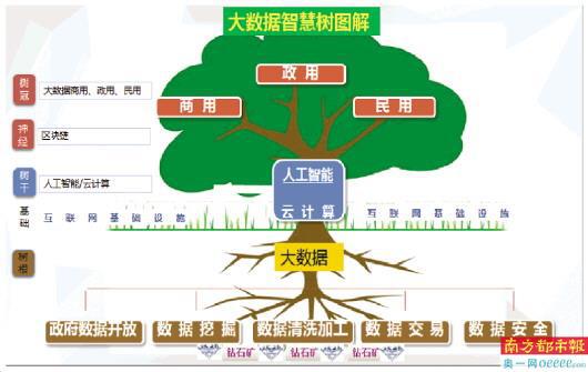 imtoken是什么网络制_imtoken等待打包_imtoken打包失败