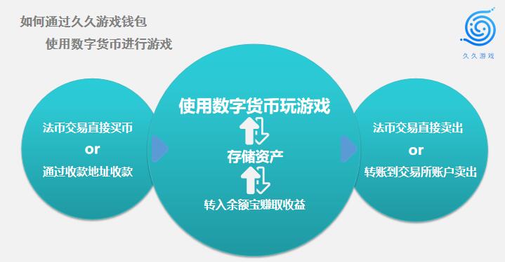 链接下载歌曲_链接下载视频的软件_imtoken下载链接