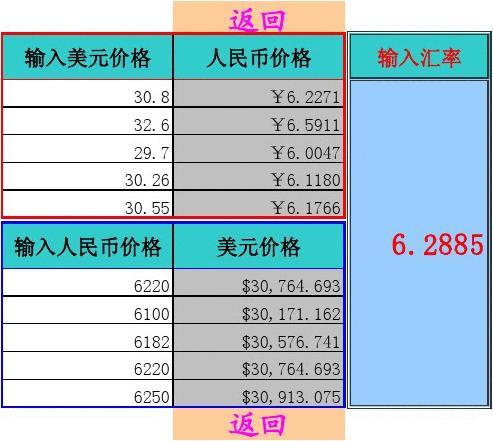 tp钱包人民币_tp钱包如何显示人民币_tp钱包币变少