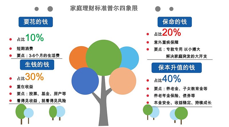 imtoken dot钱包_钱包imtoken官网下载_钱包imtoken官网