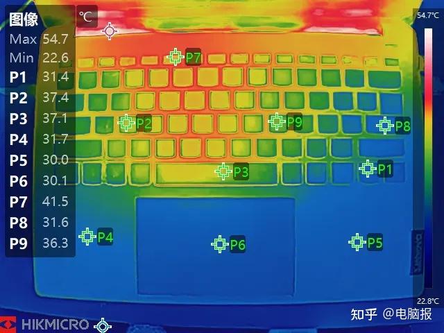 平板可以玩手机游戏吗_平板能大型玩手机游戏的软件_能玩大型手机游戏的平板