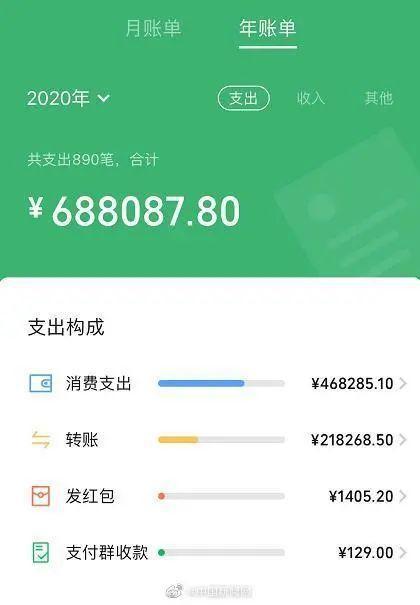 tp钱包跑路的话钱怎么办_钱包跑路了用密钥能找回币吗_钱包跑路一般都是几个月的时间