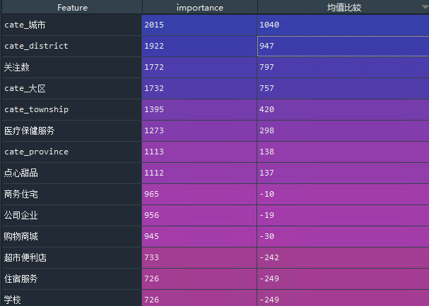 imtoken怎么登陆之前_imtoken苹果怎么下载_imtoken