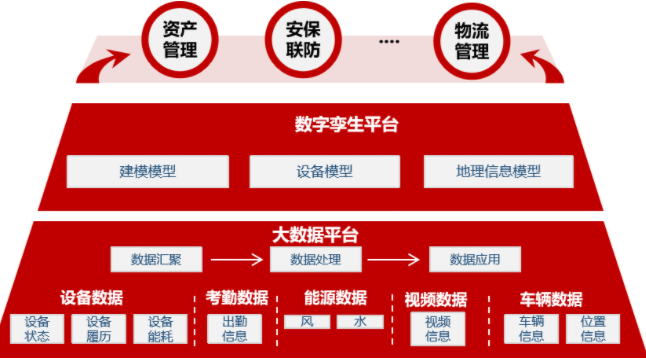 imtoken中国版ios_大掌门电脑版ios版_瘾科技中国版appios