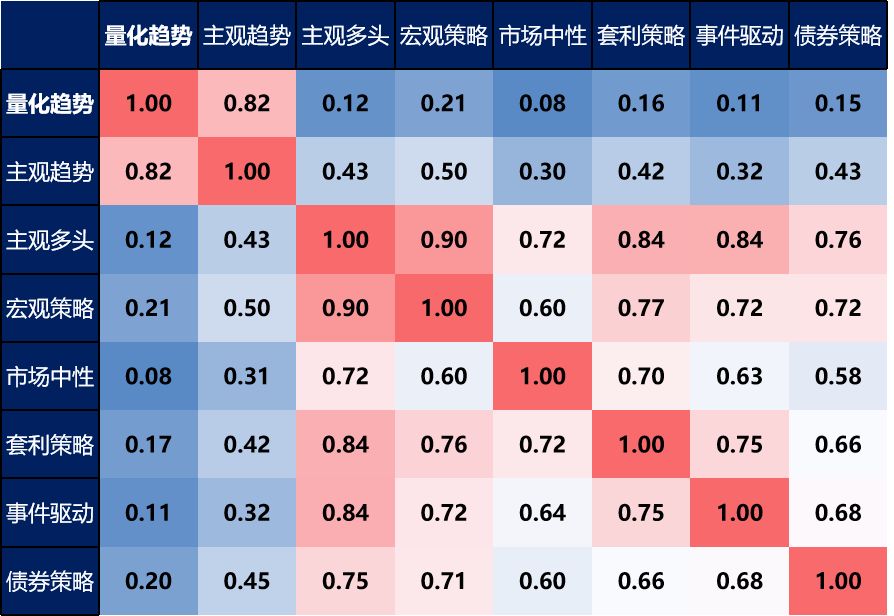 资金池流动性_流动资金池没钱是不是要跑路了_tp钱包流动资金池