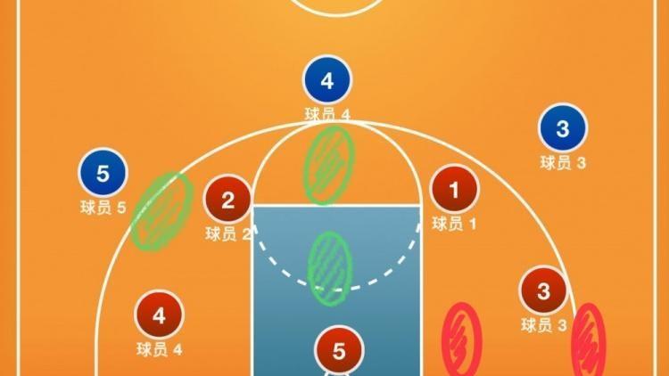 篮球方面手机游戏推荐_篮球游戏手机方面_篮球游戏手机版排行榜
