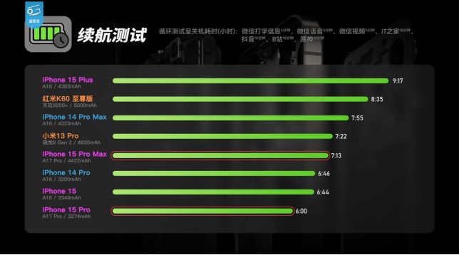 华为能开极限的手机游戏_华为手机能开游戏模式吗_华为能玩游戏