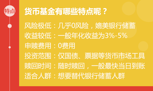 账到实物实物到账_imtoken多久到账_imtoken团队