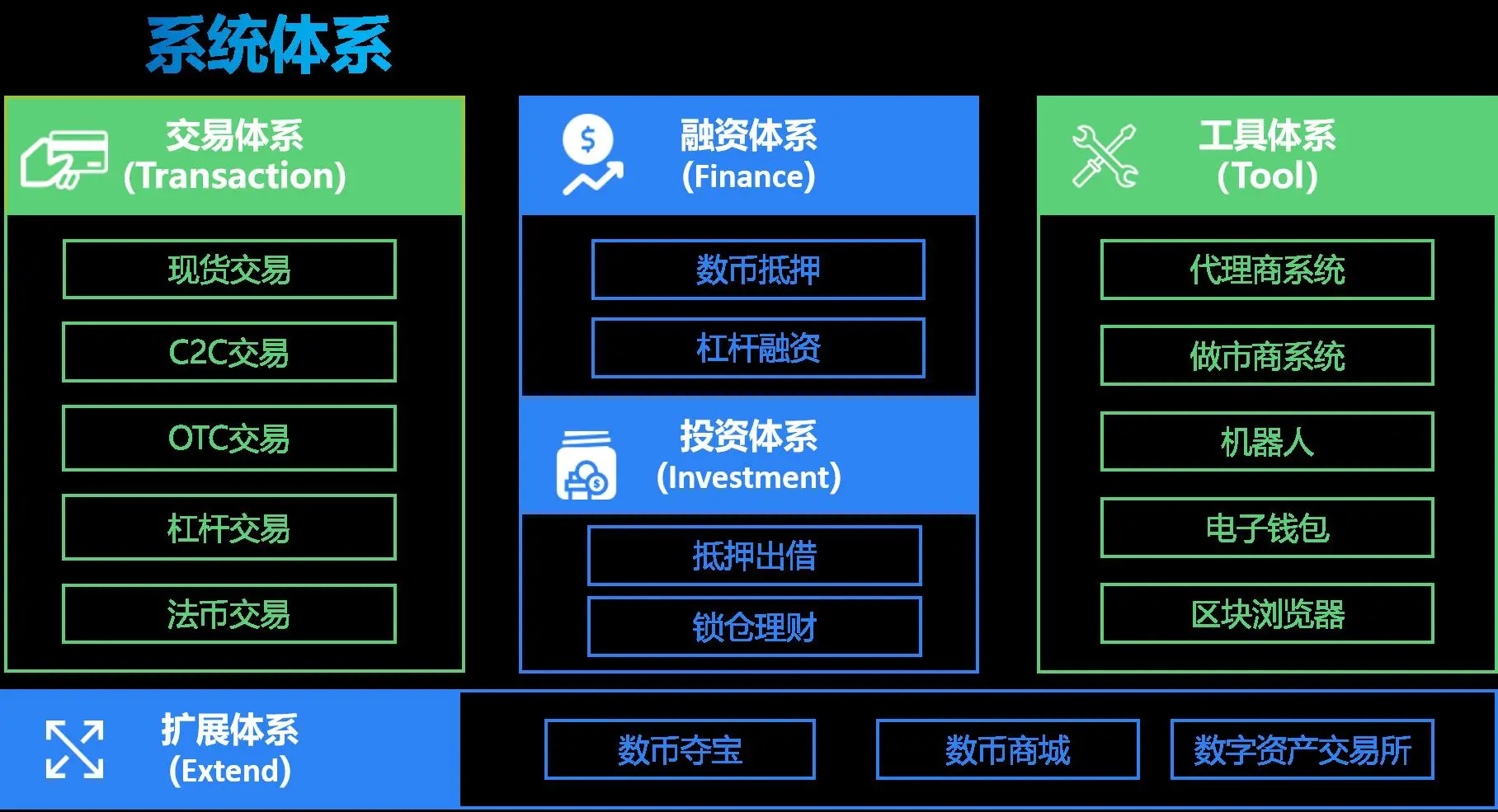 读音最多的汉字是什么_imtoken怎么读音_读音是拼音吗