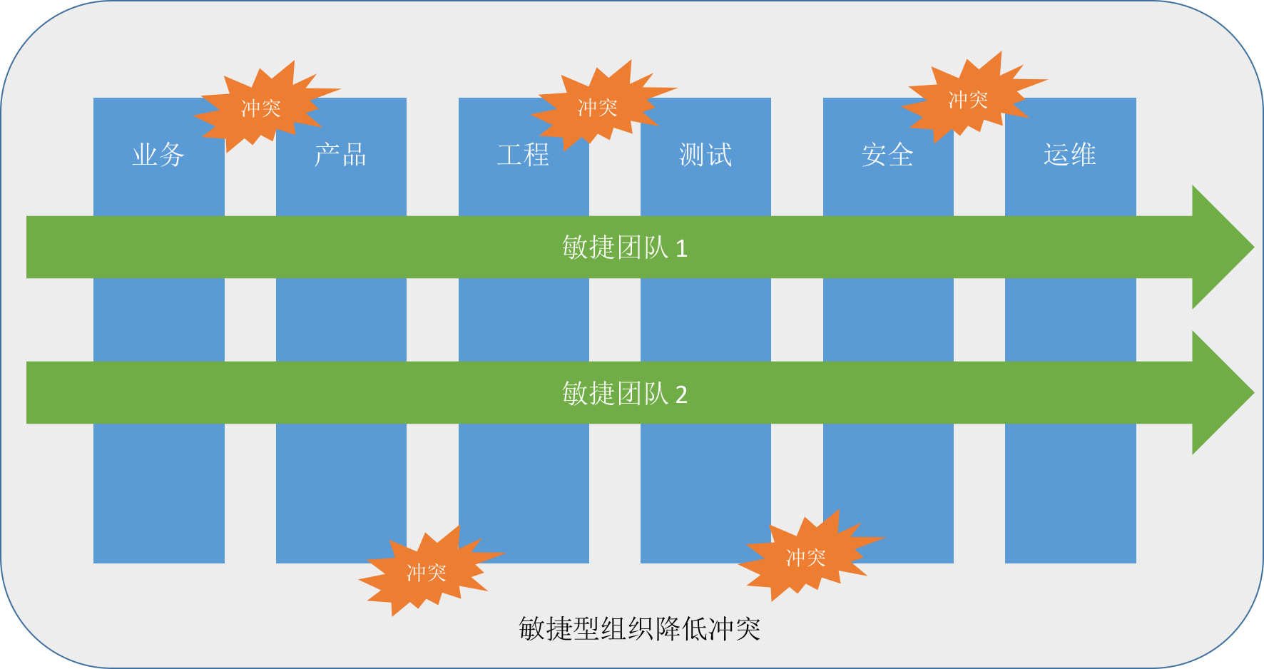 imtoken钱包开发团队_钱包app开发_钱包开发公司