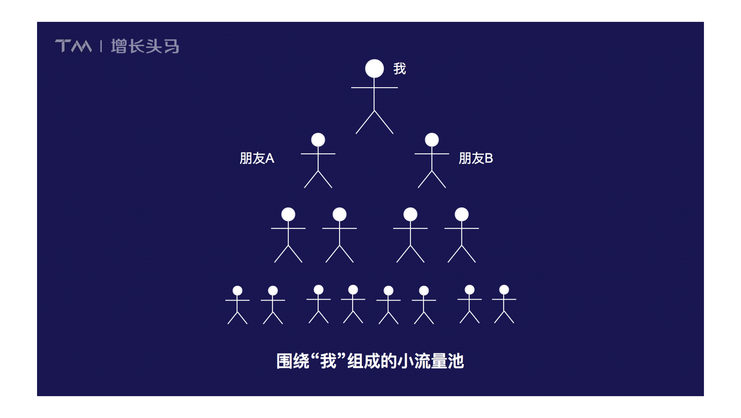 imtoken钱包开发团队_钱包开发公司_钱包app开发