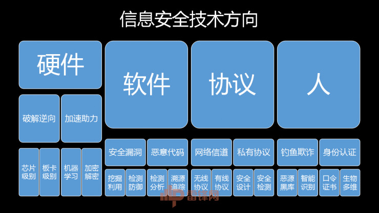 黑客解密软件手机游戏有哪些_黑客解密软件手机游戏推荐_黑客手机解密游戏软件