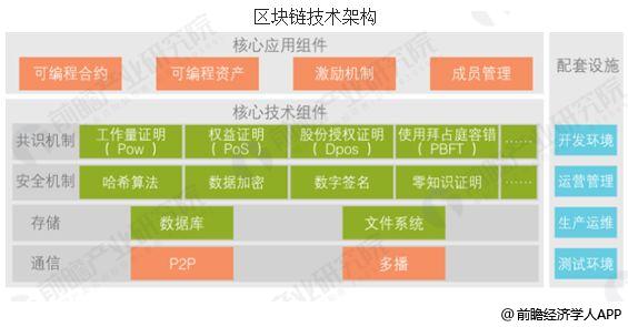 什么是imtoken_什么是imtoken_什么是imtoken