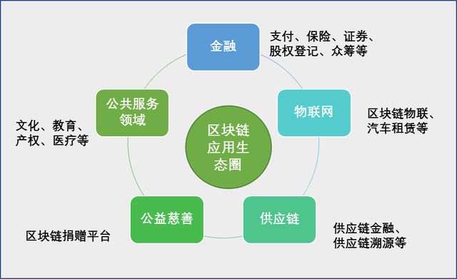 什么是imtoken_什么是imtoken_什么是imtoken