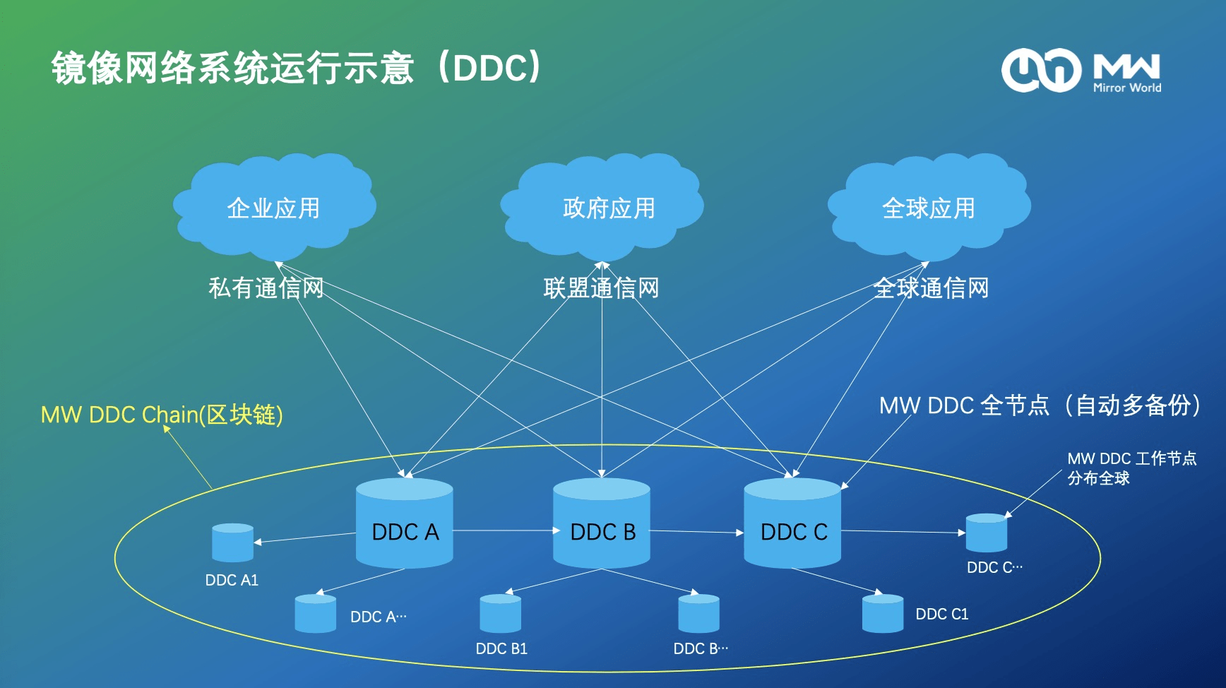 imtoken有交易所吗_imtoken看不到行情_imtoken交易