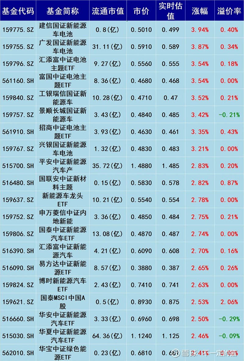 可以看k线的钱包_tp钱包看k线_tp钱包在哪里看k线