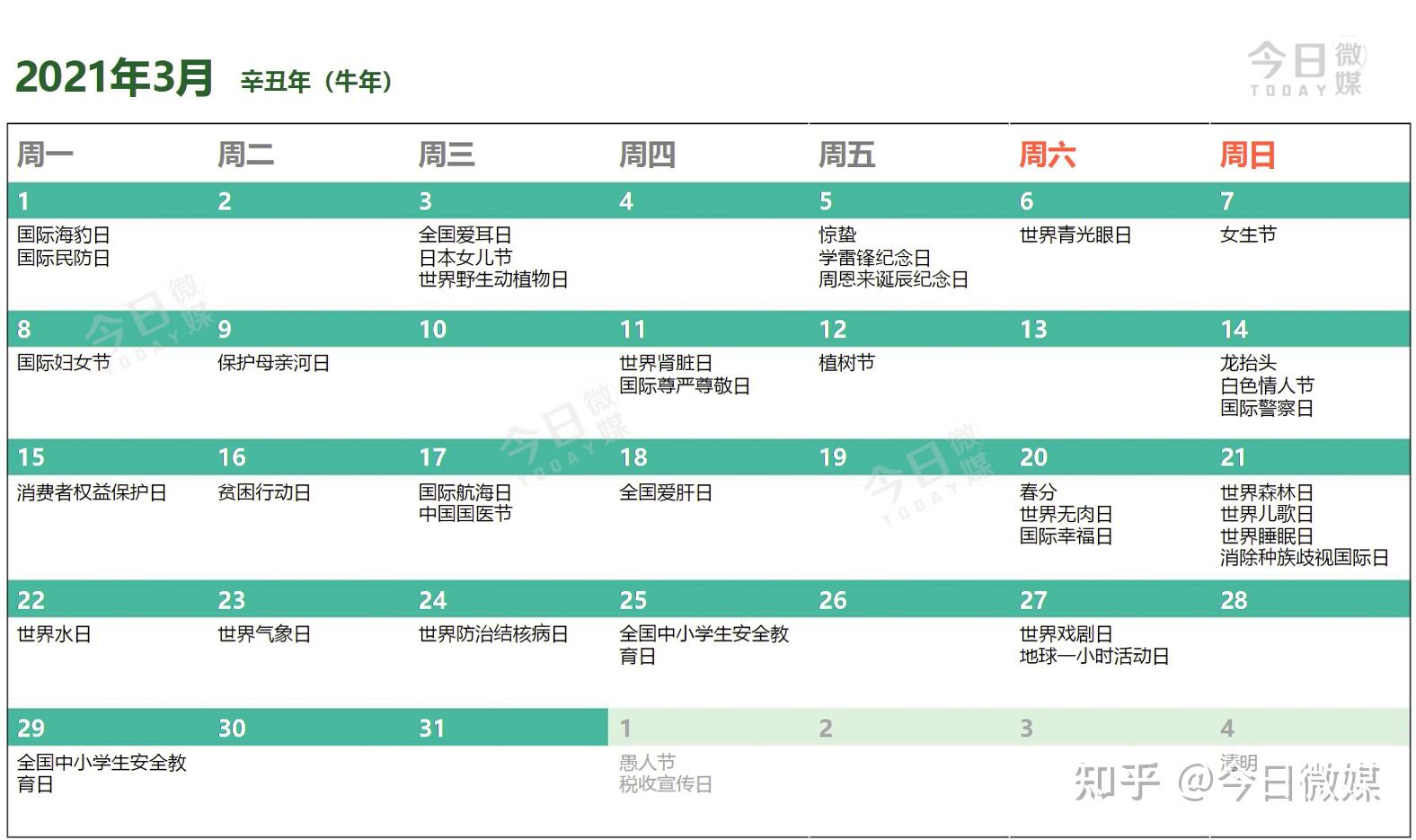 广西三月三放假几天_三月放假广西天气预报_广西3月份假期