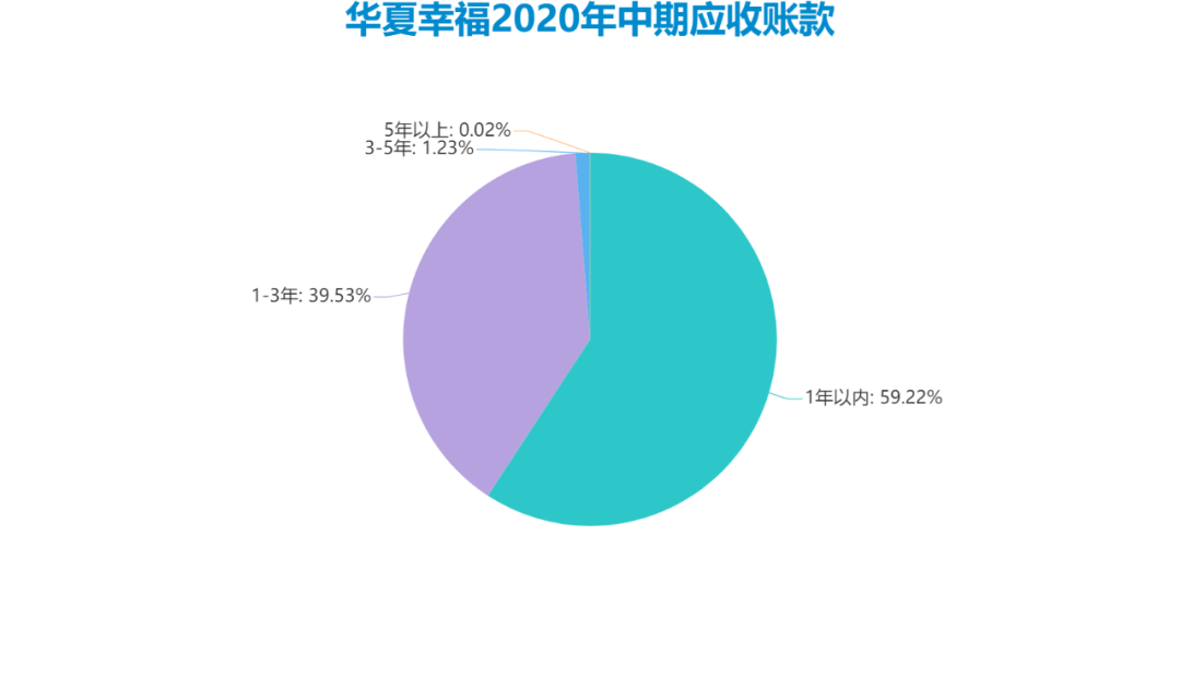 市值是什么意思啊_imtoken市值_市值怎么计算