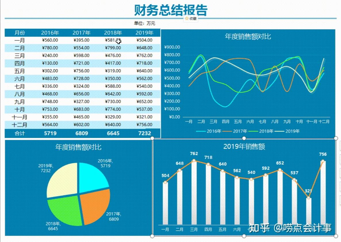 tp钱包自定义_钱包类型是什么意思_钱包定义成功的人