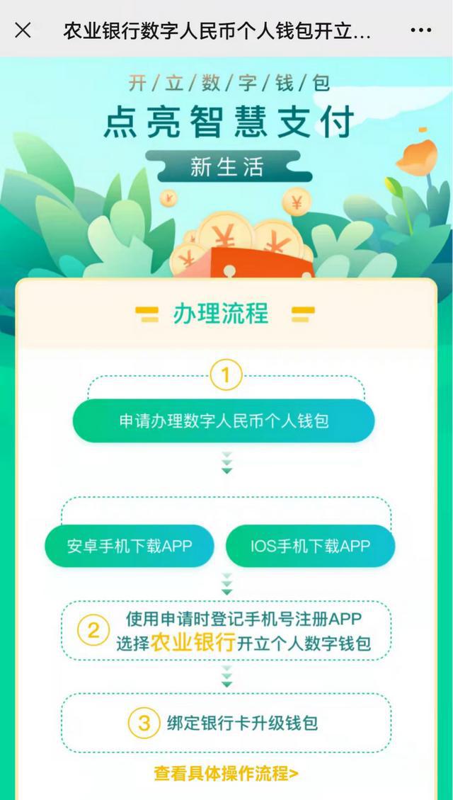 钱包交易所是什么_钱包dex交易_tp钱包薄饼交易所