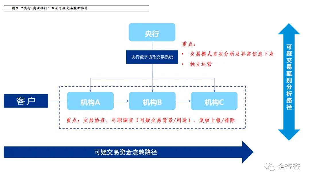 tp钱包里面的币怎么找回_钱包找回来了钱没了_如何找回vds钱包的币