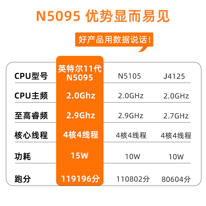 蓝鲸模拟器免费下载_蓝鲸模拟器无限金币版_模拟蓝鲸手机游戏