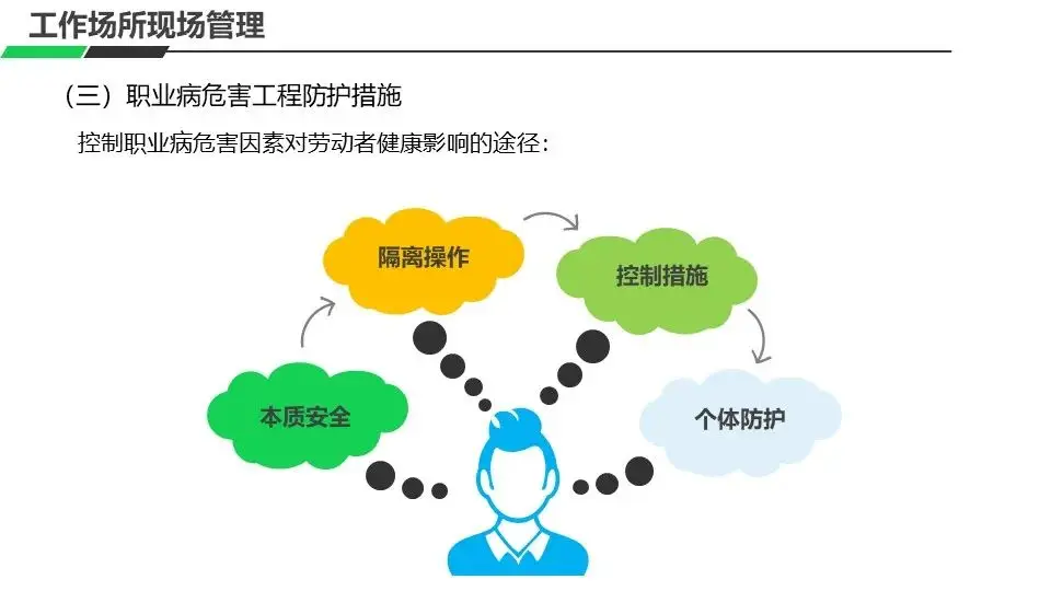 切换网络是什么意思_切换网络ip_imtoken网络切换