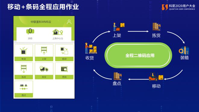 切换网络ip_切换网络是什么意思_imtoken网络切换