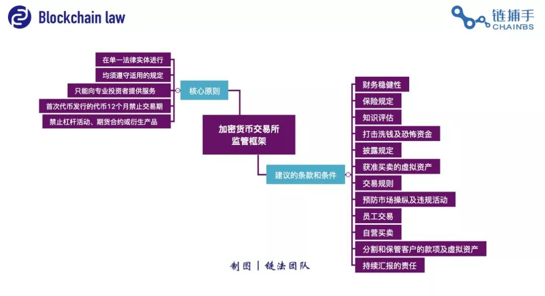 im钱包挖矿_钱包挖矿教程_钱包挖矿骗局