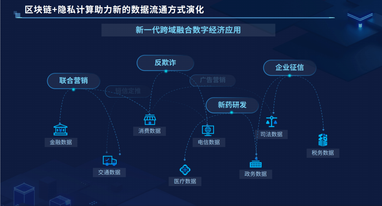 钱包币是啥_tp钱包买的币在哪里_钱包买币和交易所买币的区别