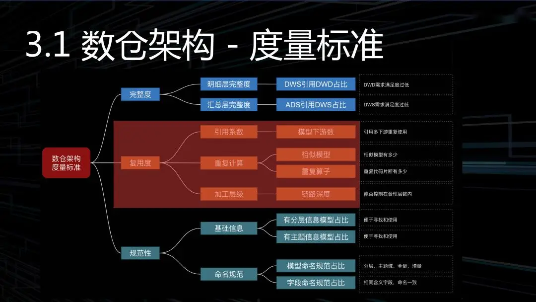 imtoken卖币_imtoken卖出_imtoken最小卖出数量