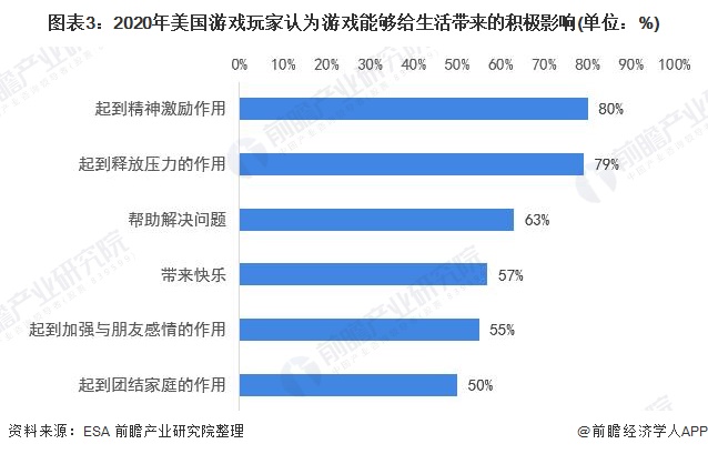 联网禁止手机游戏怎么解除_禁止游戏联网 手机_联网禁止手机游戏有哪些