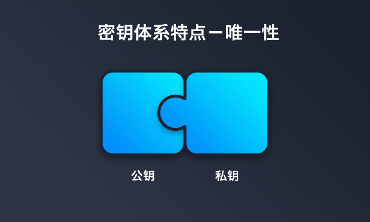 tp钱包私钥导入_tp钱包私钥导入_tp钱包私钥导入