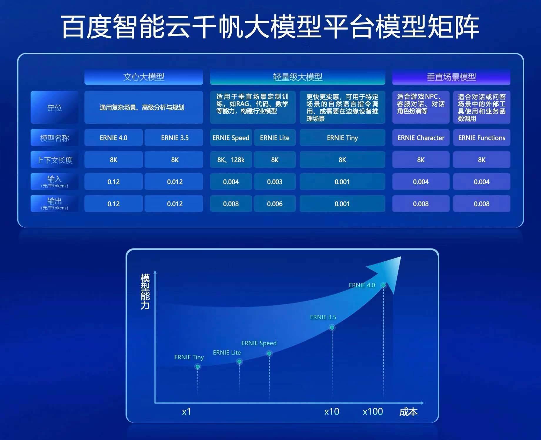 下载TP钱包教程_tp钱包下载安装_tp钱包app