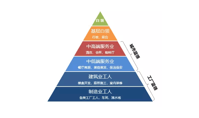 理财排行榜小赢理财_理财小见解_小赢理财