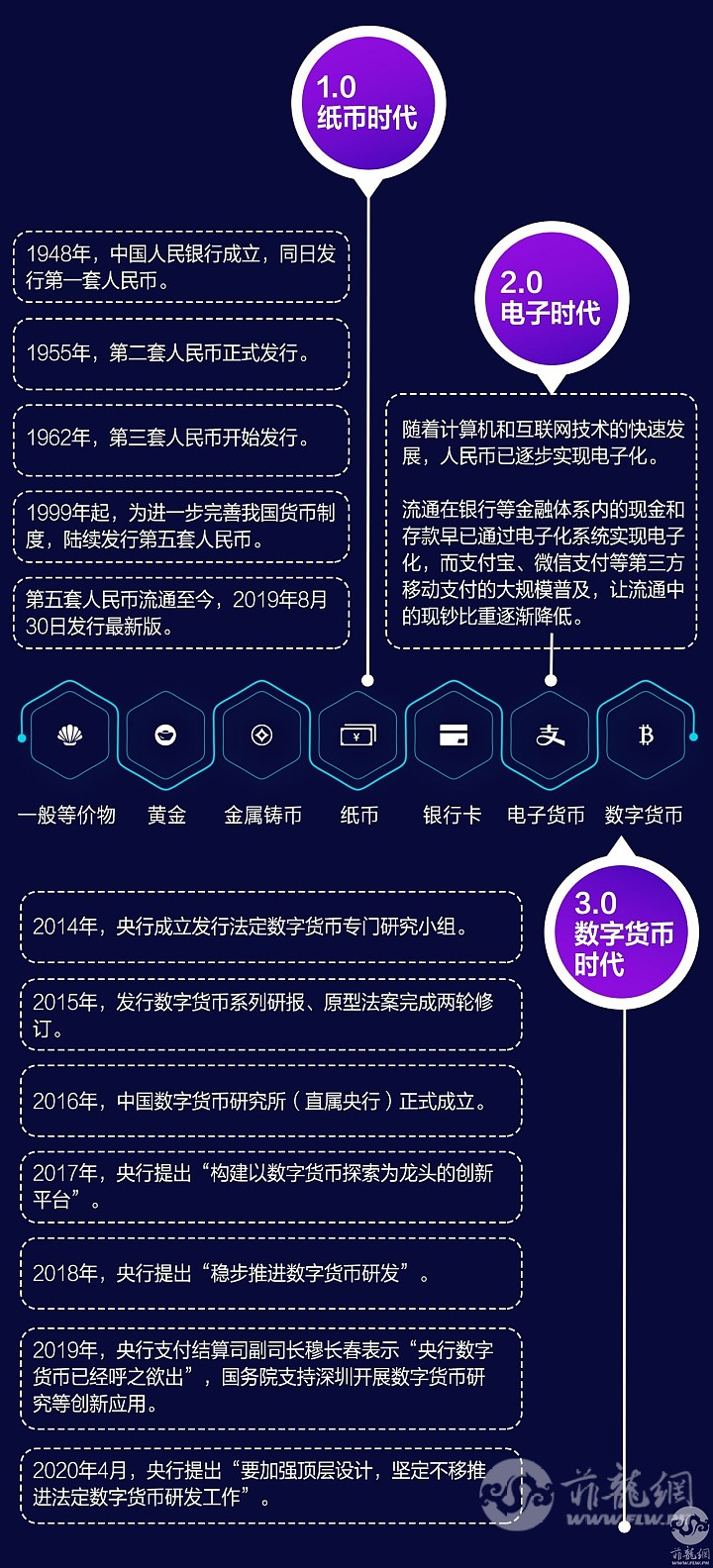 tp观察钱包是什么意思_观察钱包是什么_观察钱包对应的冷钱包